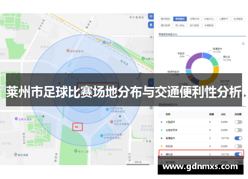 莱州市足球比赛场地分布与交通便利性分析